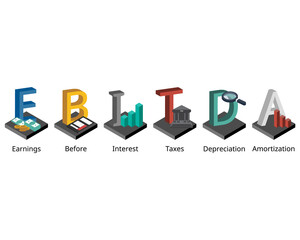 EBITA or Earnings before interest, taxes, depreciation and amortization is a metric that measures a company overall financial performance
