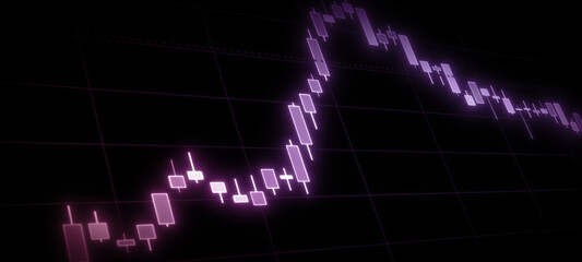 株式　市場　グラフ　チャート　ローソク足　FX　経済　投資　投機　デジタル