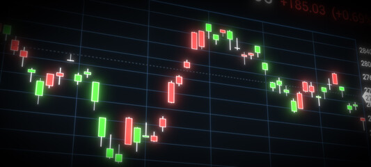 株式　市場　グラフ　チャート　ローソク足　FX　経済　投資　投機　デジタル