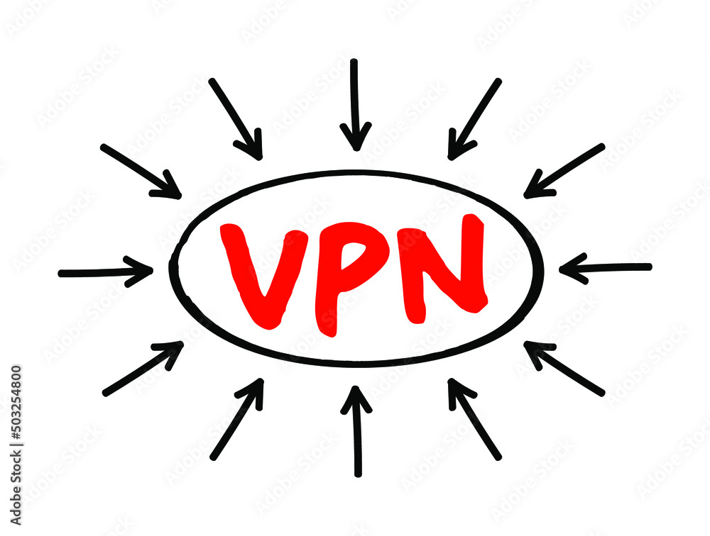 Poster vpn virtual private network - encrypted connection over the internet from a device to a network, acr