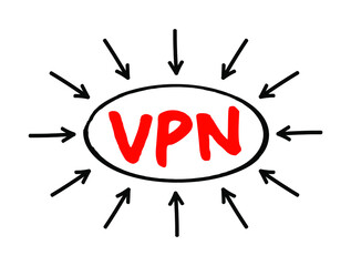 VPN Virtual Private Network - encrypted connection over the Internet from a device to a network, acronym text concept with arrows