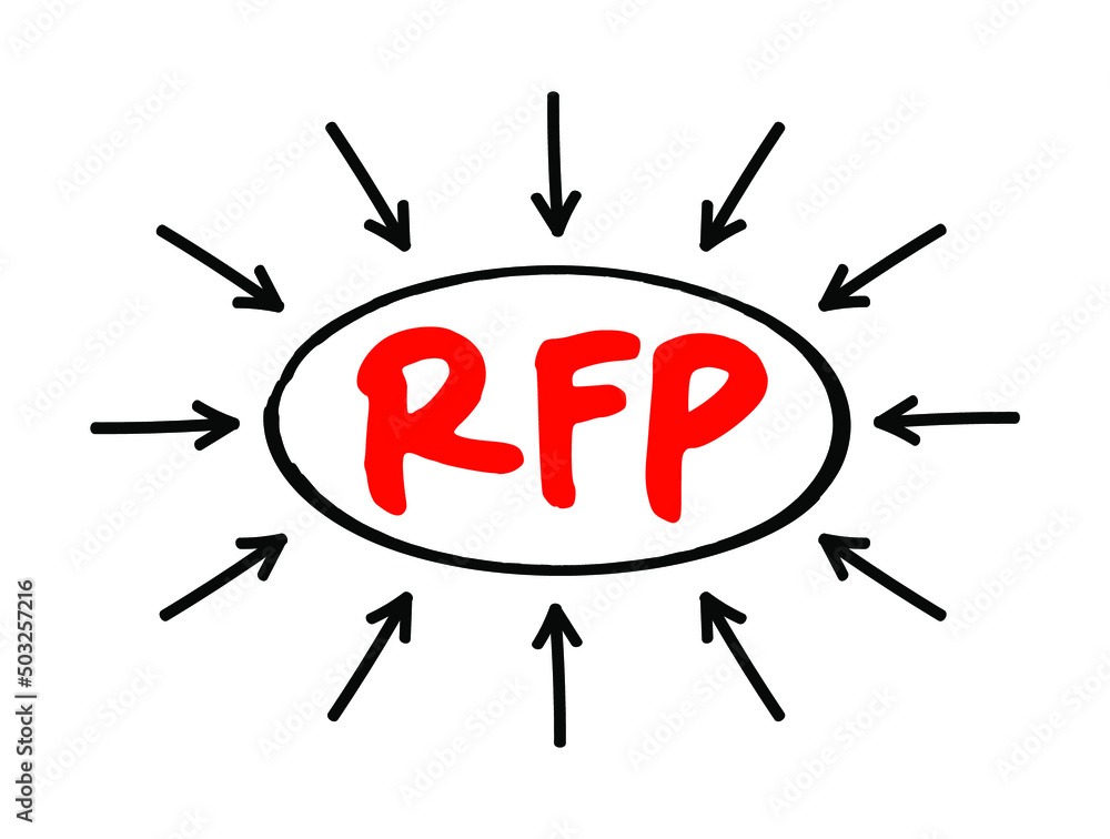 Poster rfp request for proposal - document that solicits proposal and made through a bidding process, acron