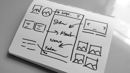 website wireframe sketch, UX mobile application wireframe. Sketch, prototype, framework, layout...