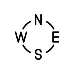 Compass simple icon, vector. Flat design