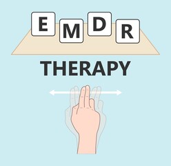 Talk therapy Eye and reprocessing post trauma treat EMDR brain panic attacks emotion EFT tapping hypnosis experiences