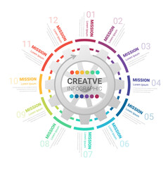 Industry presentation model with gears cogwheels 12 steps, all month planners, Modern infographic design template.