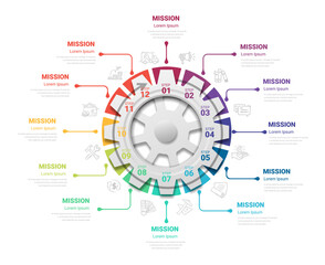 Industry presentation model with gears cogwheels 12 steps, all month planners, Modern infographic design template.