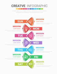 Infographics element design for all day, can be used for Business concept with 7 options