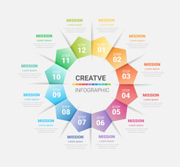 Infographic circle design for 12 options, steps or processes. can be used for Business concept, presentations banner, workflow layout, process diagram, flow chart. Vector illustration.