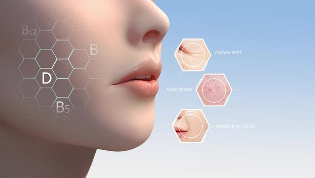 Properties of vitamins in skin care and wrinkle removal and chemical formula in 3D face protection.