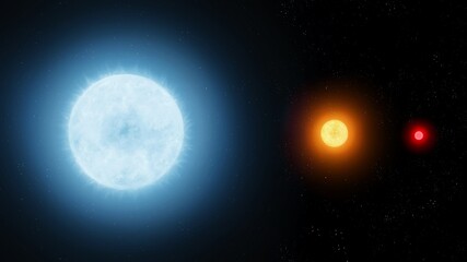Fototapeta na wymiar Giant blue star, sun-like star and a red dwarf. Comparison of the sizes and temperatures of different types of stars in the universe. 