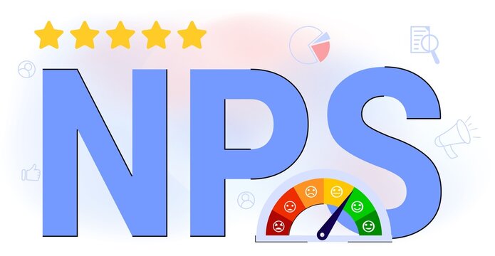 NPS Net promoter score Business strategy Formula promotion marketing scoring