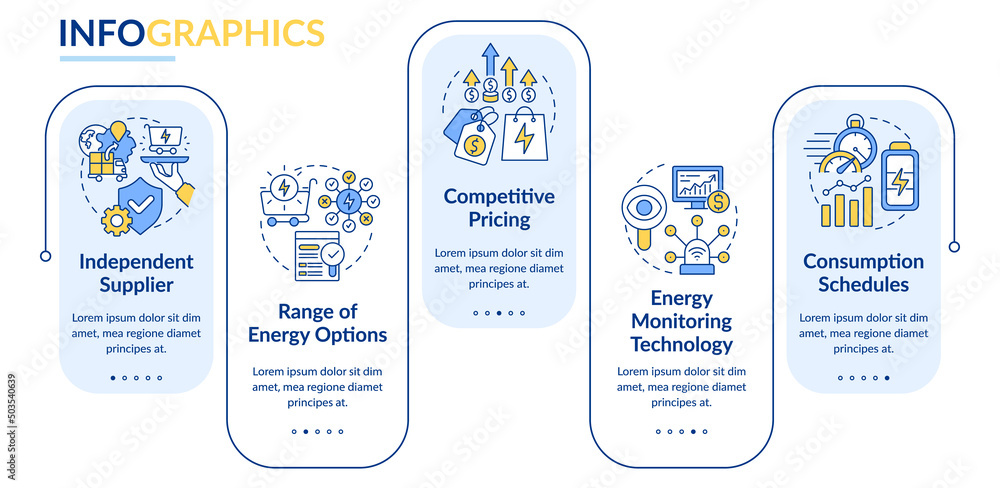 Poster energy strategy key elements rectangle infographic template. schedules. data visualization with 5 st