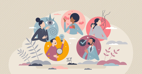 Personality types and individual social behavior styles tiny person concept. Psychological differences and various emotional states for personal emotion and feelings expression vector illustration. - obrazy, fototapety, plakaty