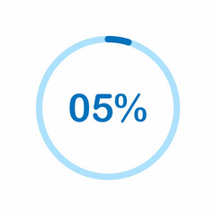 pie chart circle percentage diagram 05 percent (05%) for ui web and graphic design vector illustration