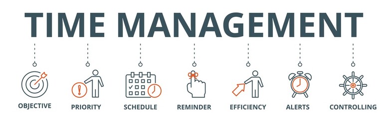 Fototapeta na wymiar Time management banner web icon vector illustration concept with icon of objective, priority, schedule, reminder, efficiency, alerts, and controlling
