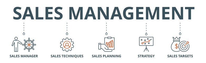 Sales management banner web icon vector illustration concept with icon of manager, sales techniques, planning, strategy, and targets