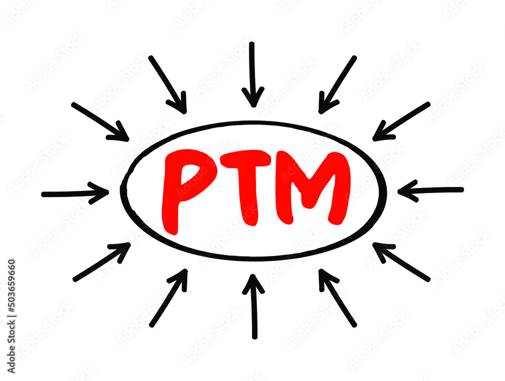 Poster ptm physical technology model - arrangement of physical elements that provides the solution for a pr
