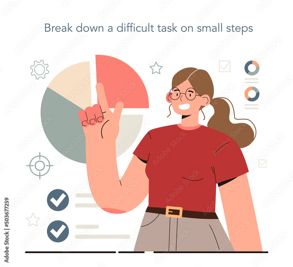 Poster hyperfocus idea, how to become more efficient. break down a difficult task