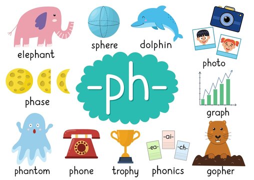 Ph digraph spelling rule educational poster for kids with words gopher, photo, elephant, phone and others. Learning phonics for school and preschool. Phonetic worksheet. Vector illustration