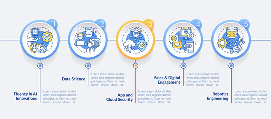 Fototapeta premium Learning top digital skills circle infographic template. Cloud security. Data visualization with 5 steps. Process timeline info chart. Workflow layout with line icons. Lato-Bold, Regular fonts used