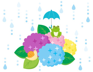 かわいいカエルとカタツムリ　紫陽花