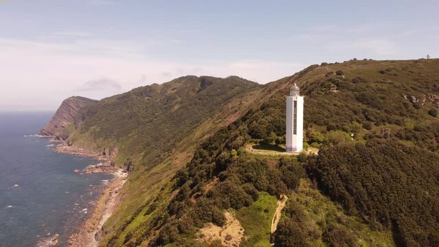 aerial footage of a lighthouse in a cliff next to the sea in Gorliz, Basque country, Spain