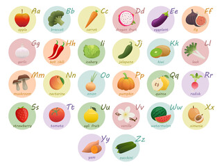 English Alphabet Vegetarian Food. Vector Design In Cartoon Style. Fruits and Vegetables Alphabet.