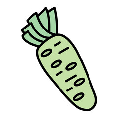 Wasabi Icon