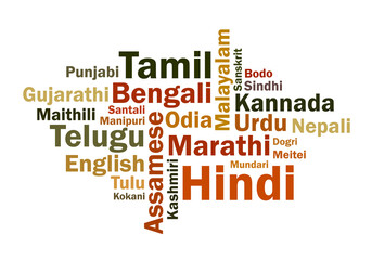 Colorful word cloud of Language speaking in India