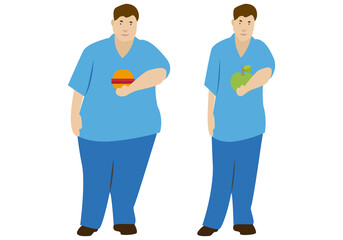 Hombre con sobrepeso y hombre delgado.