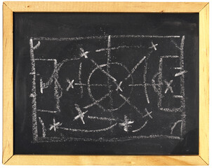 Blackboard with soccer or football tactics diagram scribble. Great soccer event this  year concept