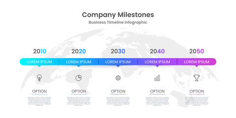 Anniversary of the company's annual business presentation. Company History, Company Mission, Timeline