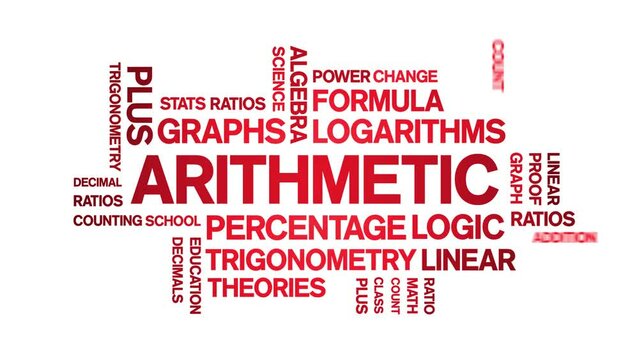 Arithmetic Animated tag word cloud;text design animation kinetic typography seamless loop.