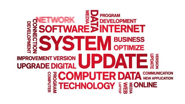 System Update animated tag word cloud;text design animation kinetic typography seamless loop.
