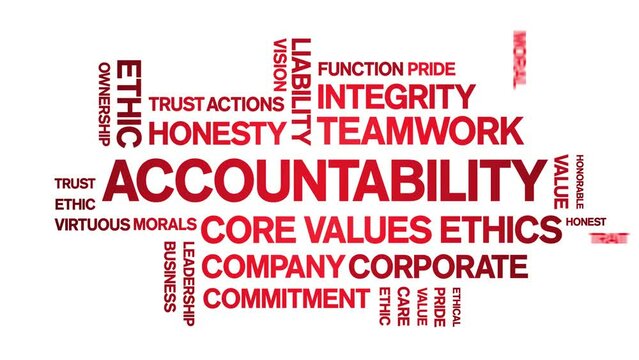Accountability animated tag word cloud;text design animation kinetic typography seamless loop.