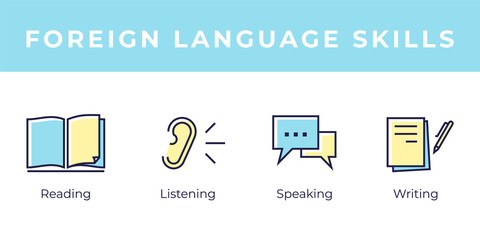 4 vector colored icons of basic foreign language skills: listening, speaking, writing, reading.