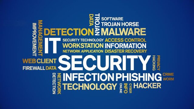 IT Security animated tag word cloud;text design animation kinetic typography seamless loop.