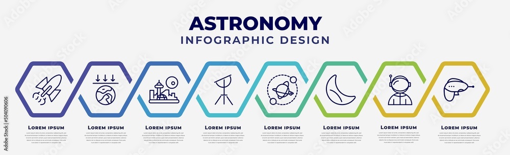 Poster vector infographic design template with icons and 8 options or steps. infographic for astronomy conc