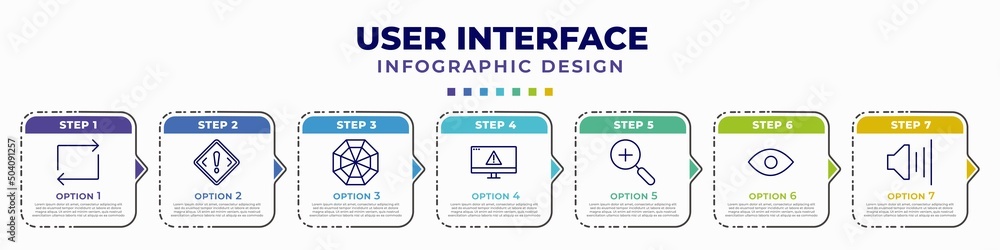 Poster infographic template with icons and 7 options or steps. infographic for user interface concept. incl