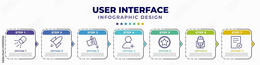Poster infographic template with icons and 7 options or steps. infographic for user interface concept. incl