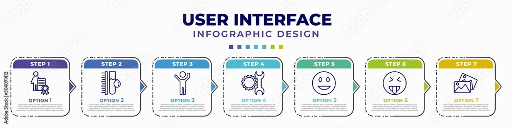 Poster infographic template with icons and 7 options or steps. infographic for user interface concept. incl