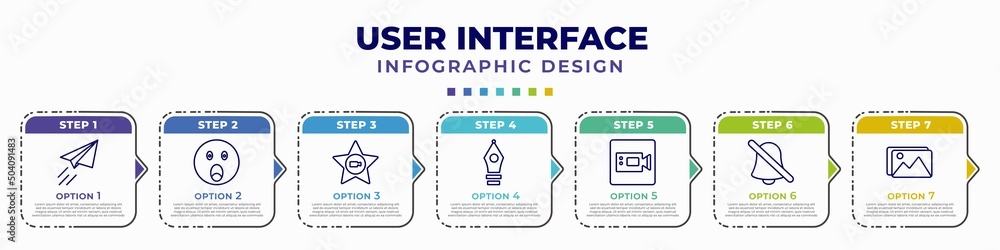 Poster infographic template with icons and 7 options or steps. infographic for user interface concept. incl