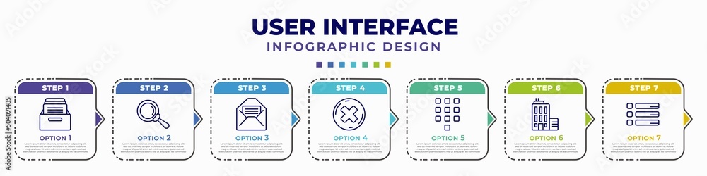 Poster infographic template with icons and 7 options or steps. infographic for user interface concept. incl