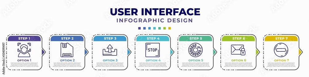 Poster infographic template with icons and 7 options or steps. infographic for user interface concept. included face detection, floppy disk save button, extract button, square stop button, round loading