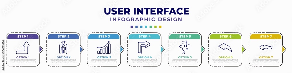 Aufkleber infographic template with icons and 7 options or steps. infographic for user interface concept. incl