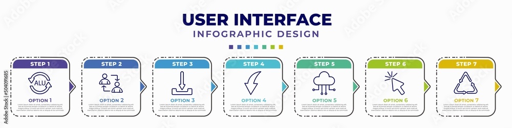 Poster infographic template with icons and 7 options or steps. infographic for user interface concept. incl