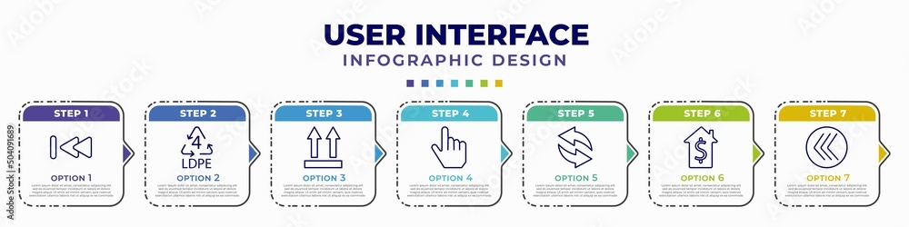 Poster infographic template with icons and 7 options or steps. infographic for user interface concept. incl