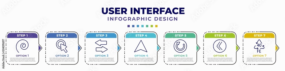 Aufkleber infographic template with icons and 7 options or steps. infographic for user interface concept. incl