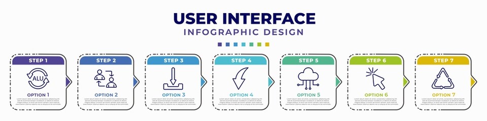 infographic template with icons and 7 options or steps. infographic for user interface concept. included alu, exchange personel, download arrow, curve arrow, cloud with connection, mouse arrow, - obrazy, fototapety, plakaty
